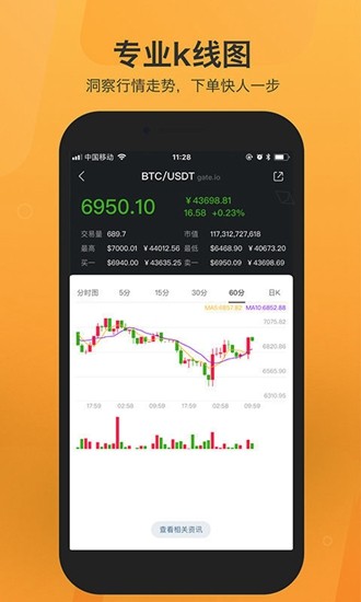 piappu5b89u5353u7248