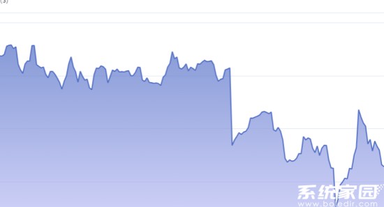 派币项目发展路线图解析