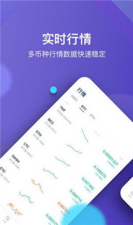 资产安全管理