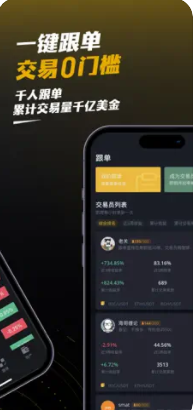 数字资产管理移动平台