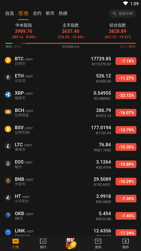 中本聪安卓版安全投资平台官方下载