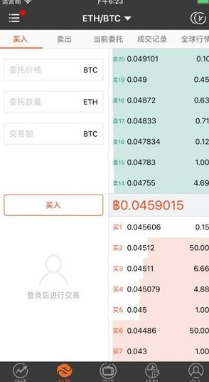 Gate.io数据分析界面