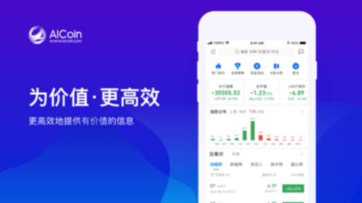 AICoin安全交易平台