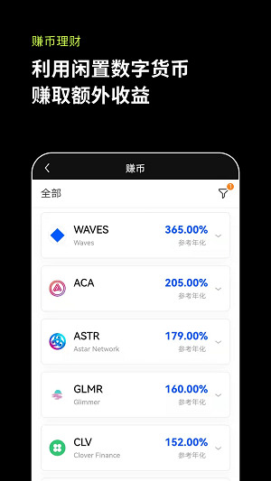 topay交易所数据图表