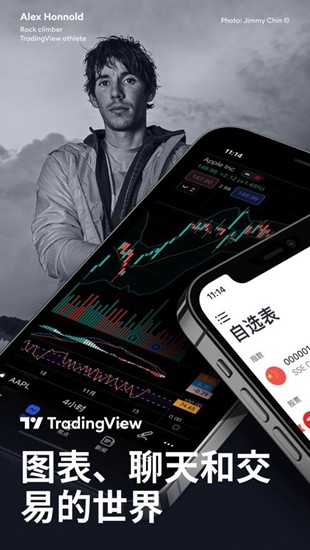tradingviewu5b89u5353u7248u4e0bu8f7d