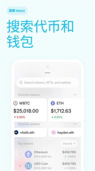 uniswapu4ea4u6613u62402024u4e0bu8f7d