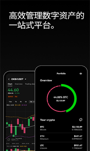 u6b27u610fu4ea4u6613u6240appu5b98u65b9u4e0bu8f7dios