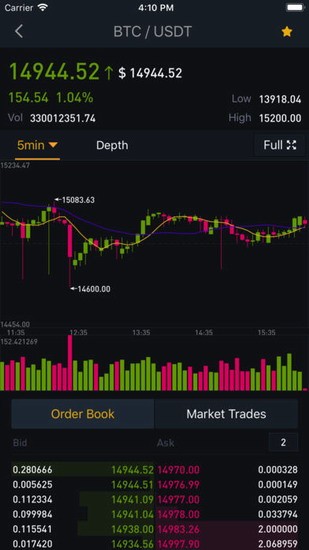 币安交易所app最新版下载 币安交易所app最新版下载官方