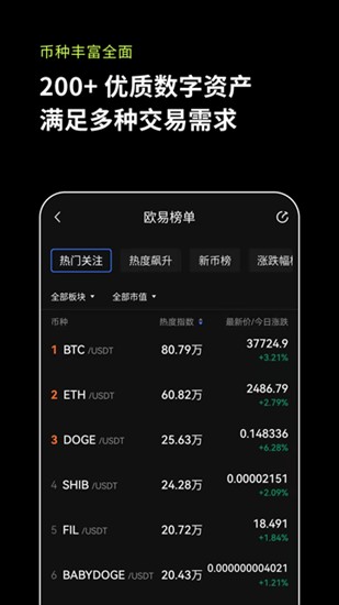 OK数字资产交易平台专业版