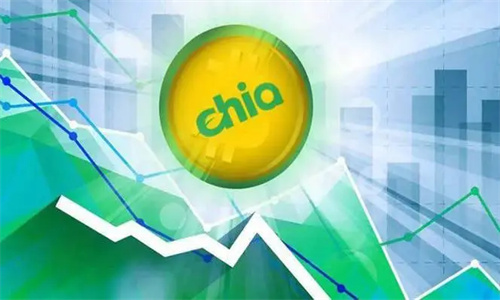 Chia减半时间节点及机制深度解析