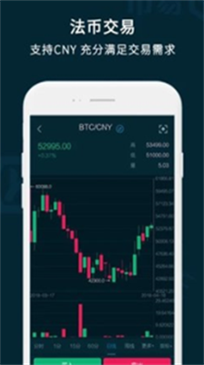 u5e01u6613u4ea4u6613u6240appu5b98u7f51u4e0bu8f7du6700u65b0u7248