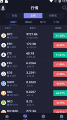 u70edu5e01u4ea4u6613u6240u6700u65b0u7248u672cappu4e0bu8f7du82f9u679cu7248