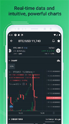 bitfinexu4ea4u6613u6240appu514du8d39u7248