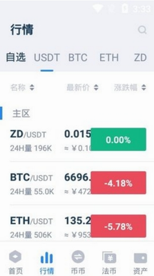 XTZu94b1u5305appu4e0bu8f7du624bu673au7248