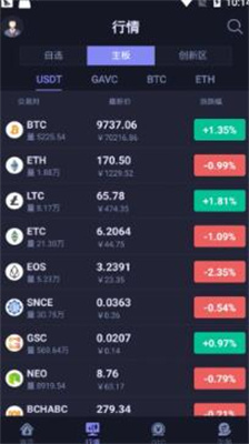 u70edu5e01u4ea4u6613u6240u6700u65b0u7248u672capp