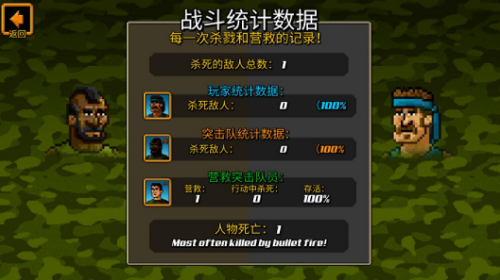 u8d85u5f3au6562u6b7bu961f