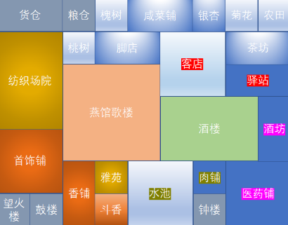满庭芳宋上繁华歌楼酒楼规划指南