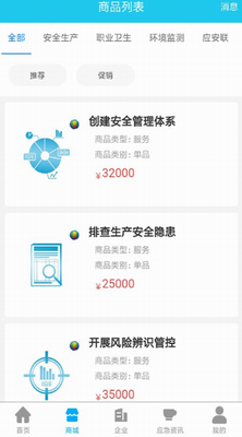 风险管理流程图