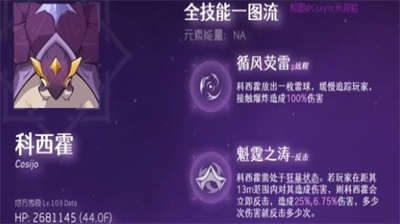  原神科西霍打法技巧解析