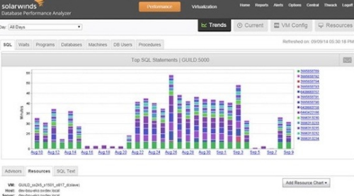 SolarWinds OrionNPMu4e2du6587u7248u4e0bu8f7d 