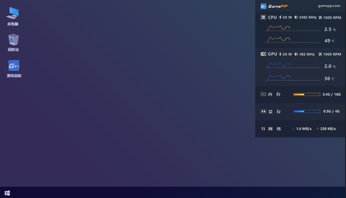 游戏内覆盖显示