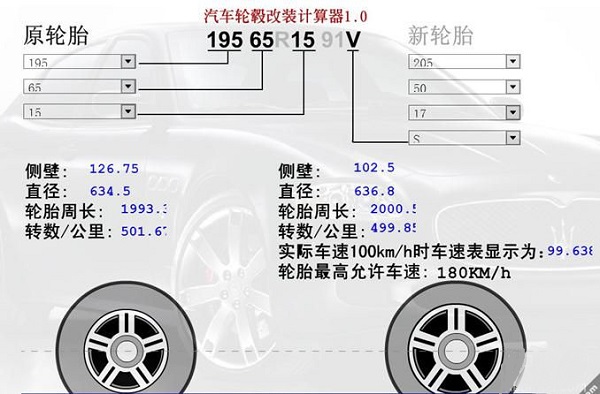 操作界面示意图