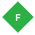 HTTP调试工具Fiddler功能详解v6.1.0