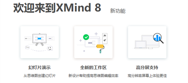 XMind8幻灯片功能展示