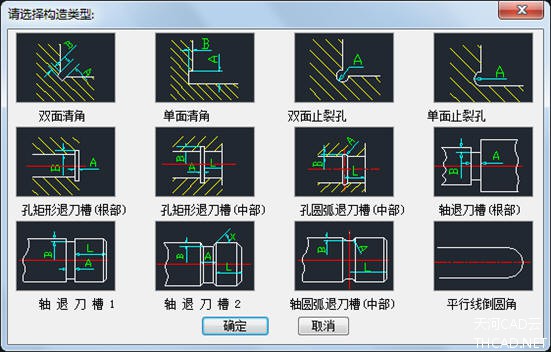 高效绘图界面