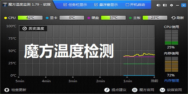 操作界面